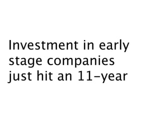 Investment in
early stage
companies just hit
an 11-year high.