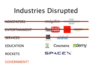 Industries Disrupted
NEWSPAPERS
ENTERTAINMENT
SERVICES
EDUCATION
ROCKETS
GOVERNMENT?
