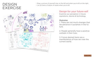 Design
exercise
Design for your future-self
Examine our perception in future
aspirations, desires & technology.
Outcome:
1. There are not much changes that
we perceive in ourselves in the fu-
ture.
2. People generally have a positive
outlook in their lives.
3. Future desired items are a
manifestation of how we view the
current world.
- Draw a picture of yourself now on the left and when you’re 65 on the right.
- List 20 items of desire of needs when you’re 65
 