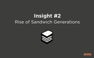 Insight #2
Rise of Sandwich Generations
 