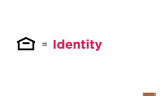 = Identity
 