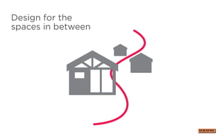 Design for the
spaces in between
 