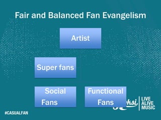 Fair and Balanced Fan Evangelism

                Artist


     Super fans

       Social        Functional
      Fans             Fans
 