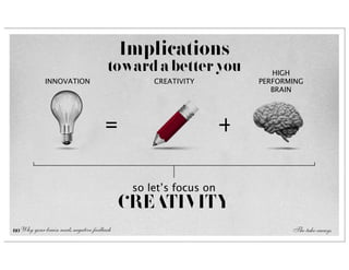 Implications
                                       toward a better you              HIGH
             INNOVATION                          CREATIVITY          PERFORMING
                                                                        BRAIN




                                     =                           +

                                             so let’s focus on
                                            CREATIVITY
60 Why your brain needs negative feedback                                   The take-aways
 