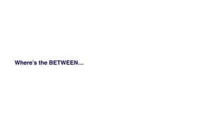 Wheres the BETWEEN
 