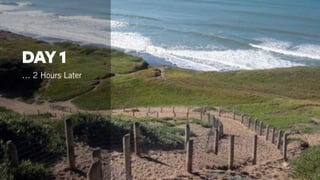 DAY 1
… 2 Hours Later
 