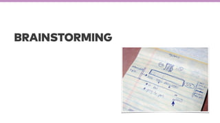 BRAINSTORMING
 
