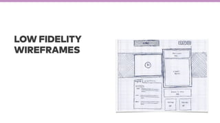 LOW FIDELITY
WIREFRAMES
 