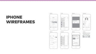 IPHONE
WIREFRAMES
 
