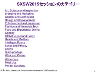 SXSW2015セッションのカテゴリー
12出典： http://sxsw.com/interactive/conference/2015-sessions
Art, Science and Inspiration
Branding and Marketing
Content and Distribution
Design and Development
Entertainment and Immersion
Fashion and Wearable Tech
Food and Experiential Dining
Gaming
Global Impact and Policy
Health and Medtech
Intelligent Future
Social and Privacy
Sports
Startup Village
Work and Career
Workshops
Meet Ups
Mentor Sessions
 