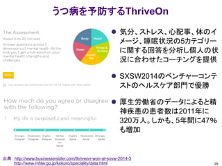 うつ病を予防するThriveOn
 気分、ストレス、心配事、体のイ
メージ、睡眠状況の5カテゴリー
に関する回答を分析し個人の状
況に合わせたコーチングを提供
 SXSW2014のベンチャーコンテ
ストのヘルスケア部門で優勝
 厚生労働省のデータによると精
神疾患の患者数は2011年に
320万人。しかも、5年間に47％
も増加
29
出典： http://www.businessinsider.com/thriveon-won-at-sxsw-2014-3
http://www.mhlw.go.jp/kokoro/speciality/data.html
 