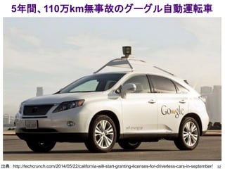 5年間、110万km無事故のグーグル自動運転車
32出典： http://techcrunch.com/2014/05/22/california-will-start-granting-licenses-for-driverless-cars-in-september/
 