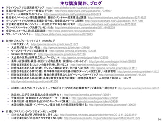 54
主な講演資料、ブログ
スライドシェアでの講演資料アップ： http://www.slideshare.net/yujiakaba/presentations
事業計画作成とベンチャー経営の手引き： http://www.slideshare.net/yujiakaba/ss-7021997
ベンチャー人材確保ガイドライン： http://www.slideshare.net/yujiakaba/ss-8854374
経産省イノベーション環境整備研修 最新のベンチャー起業環境と課題： http://www.slideshare.net/yujiakaba/ss-32714627
リーンスタートアップ時代の事業計画作成、資金調達とサービス開発： http://www.slideshare.net/yujiakaba/ss-16717087
大企業の経営改革とベンチャーの活性化で日本を再び元気に： http://www.slideshare.net/yujiakaba/ss-16751751
ブレークスルーキャンプ決勝プレゼン大会： http://www.slideshare.net/yujiakaba/2011-9466238
全国VBLフォーラム第5回基調講演： http://www.slideshare.net/yujiakaba/5vbl
クリーンテックベンチャー： http://www.slideshare.net/yujiakaba/ss-8973633
現代ビジネス「ソーシャライズ！」でのブログ
– 日本が変わった： http://gendai.ismedia.jp/articles/-/31677
– 大企業が変われない理由： http://gendai.ismedia.jp/articles/-/31888
– リーンスタートアップの最新事情： http://gendai.ismedia.jp/articles/-/32038
– SXSWが世界を動かす： http://gendai.ismedia.jp/articles/-/32138
– 大企業の改革と新事業立ち上げへのヒント： http://gendai.ismedia.jp/articles/-/33705
– 素早い仮説構築･検証･修正による商品開発 実践的ﾘｰﾝｽﾀｰﾄｱｯﾌﾟ： http://gendai.ismedia.jp/articles/-/36828
– 経営改革を進めるには7つの鍵を同時に開けること： http://gendai.ismedia.jp/articles/-/36859
– 経営改革を進める第1の鍵： ビジョンと戦略の変更、全社員への浸透 http://gendai.ismedia.jp/articles/-/41111
– 経営改革を進める第2の鍵： 既存事業の抜本的改善-詳細なターゲット設定と厳しい進捗管理 http://gendai.ismedia.jp/articles/-/41122
– 経営改革を進める第3の鍵： 複数の新規事業立ち上げ－リーンスタートアップ http://gendai.ismedia.jp/articles/-/41205
– 経営改革を進める第4の鍵：高度な経営支援能力の構築－経営改革推進チームの設置と実践トレーニング
http://gendai.ismedia.jp/articles/-/41230
– 40歳からのネクストチャレンジ！ --セカンドキャリアのための戦闘力アップ講座第一期を終えて http://gendai.ismedia.jp/articles/-/40147
– 決定的に広がる日米製造大企業の競争力！： http://gendai.ismedia.jp/articles/-/39584
– 今後の技術・産業動向を占う10のキーワード【前編】： http://gendai.ismedia.jp/articles/-/39591
– 今後の技術・産業動向を占う10のキーワード【後編】： http://gendai.ismedia.jp/articles/-/39594
– 米国の優れた起業・イノベーション環境 と日本の挽回策を整理する： http://gendai.ismedia.jp/articles/-/39600
日経ビジネスオンラインでのインタビュー記事
– 日本の大企業が再び輝きを取り戻すには： http://business.nikkeibp.co.jp/article/interview/20121112/239314/
– 日本企業を襲う「自分のアタマで考えない」病： http://business.nikkeibp.co.jp/article/interview/20140324/261629
 