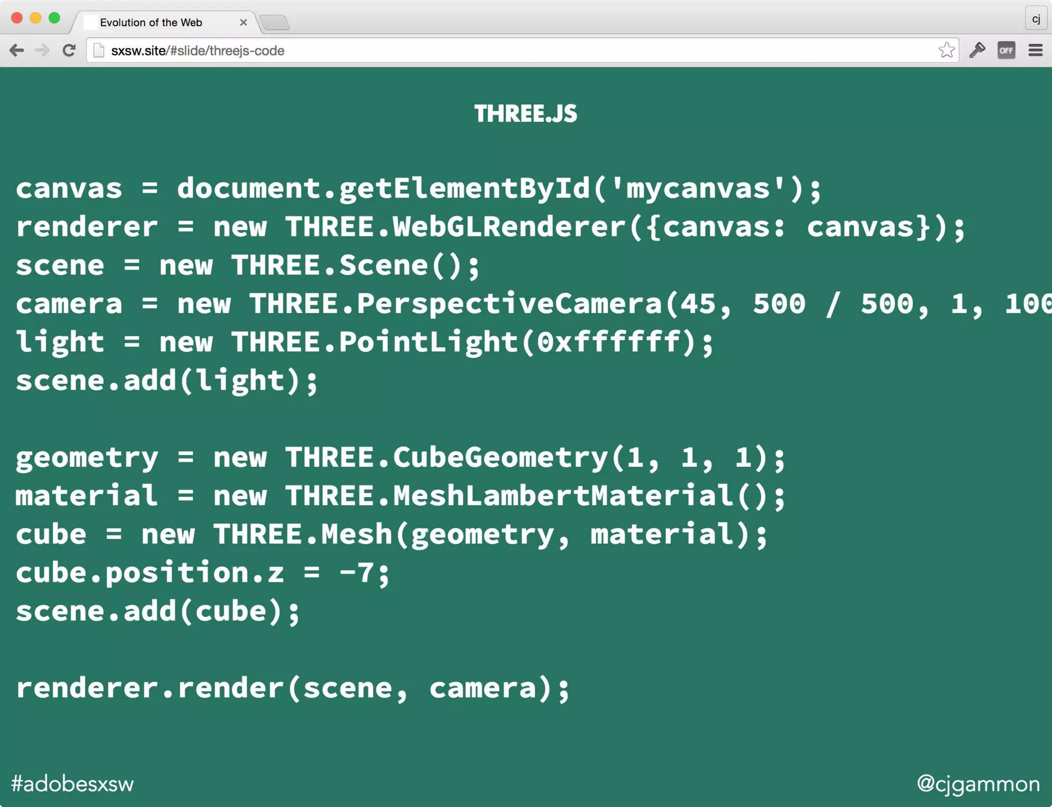 The Evolution of the Web