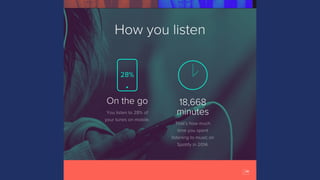 How We Listen to Music - SXSW 2015