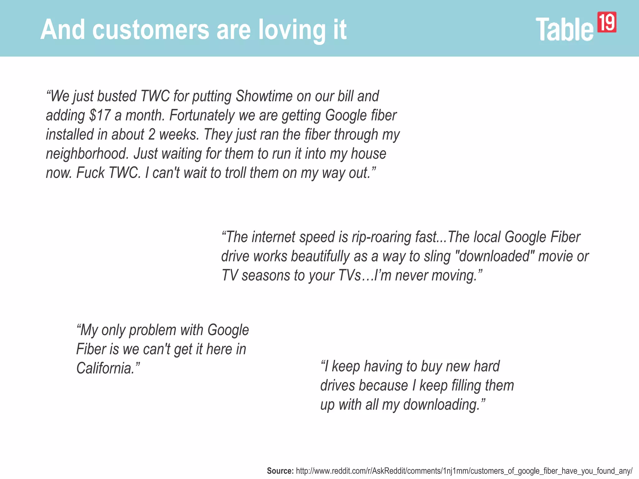 “We just busted TWC for putting Showtime on our bill and
adding $17 a month. Fortunately we are getting Google fiber
installed in about 2 weeks. They just ran the fiber through my
neighborhood. Just waiting for them to run it into my house
now. Fuck TWC. I can't wait to troll them on my way out.”
And customers are loving it
“The internet speed is rip-roaring fast...The local Google Fiber
drive works beautifully as a way to sling "downloaded" movie or
TV seasons to your TVs…I’m never moving.”
“My only problem with Google
Fiber is we can't get it here in
California.”
Source: http://www.reddit.com/r/AskReddit/comments/1nj1mm/customers_of_google_fiber_have_you_found_any/
“I keep having to buy new hard
drives because I keep filling them
up with all my downloading.”
 