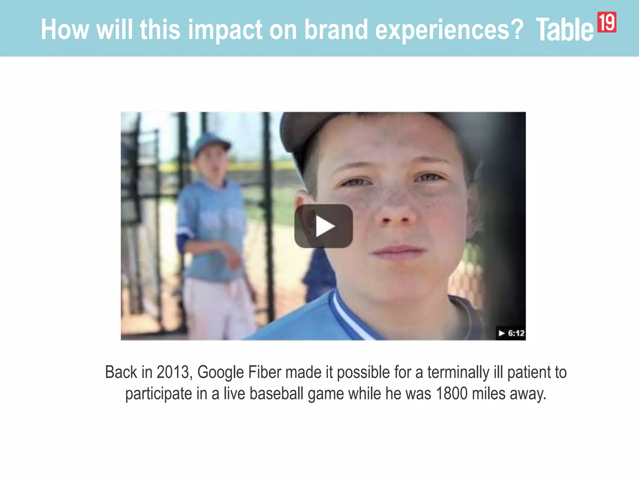 How will this impact on brand experiences?
Back in 2013, Google Fiber made it possible for a terminally ill patient to
participate in a live baseball game while he was 1800 miles away.
 