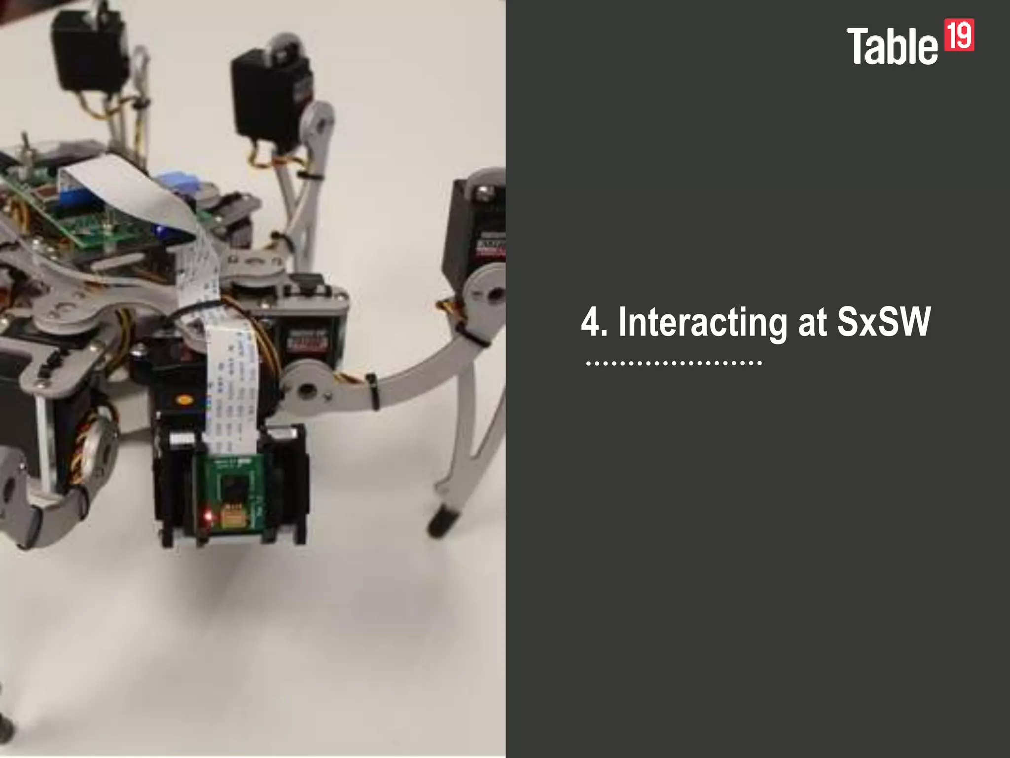 4. Interacting at SxSW
 