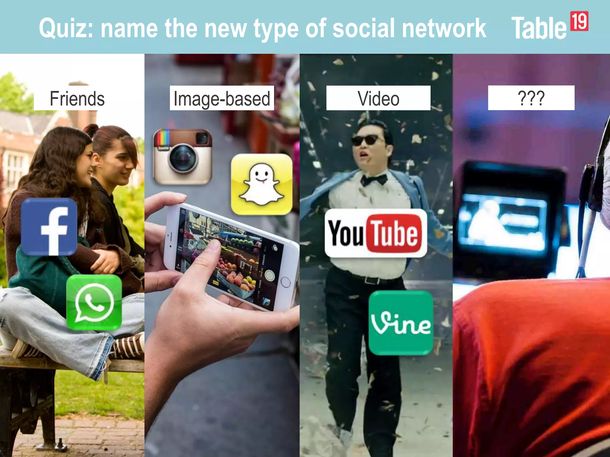Quiz: name the new type of social network
???Friends Image-based Video
 