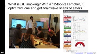 What is GE smoking? With a 12-foot-tall smoker, it
optimized ‘cue and got brainwave scans of eaters
Source: Business Insid...