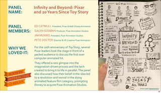 PANEL&
NAME:
PANEL&
MEMBERS:
WHY&WE&
LOVED&IT:
ED$CATMULL$President,$Pixar$&$Walt$Disney$Animation
GALYN$SUSMAN$Producer,$Pixar$Animation$Studios
JIM$MORRIS$President,$Pixar$Animation$Studios
PETE$DOCTER$Director$&$VP,$Creative$Pixar$Animation
For$the$20th$anniversary$of$Toy&Story,$several$
Pixar$leaders$took$the$stage$in$front$of$a$
packed$audience$to$discuss$the$ﬁrstRever$
computer$animated$hit.$
They$oﬀered$a$rare$glimpse$into$the$
imaginationRdriven$process$and$the$tech$
created$to$bring$it$to$life$in$parallel.$The$panel$
also$discussed$how$their$belief$in$the$idea$led$
to$a$revolution$and$revival$in$the$dying$
animated$feature$ﬁlm$category,$prompting$
Disney$to$acquire$Pixar$Animation$Studios.
Inﬁnity&and&Beyond:&Pixar&
and&20&Years&Since&Toy&Story
Photo&credit:&@seenoevilpix
28
 