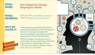 PANEL&
NAME:
PANEL&
MEMBERS:
WHY&WE&
LOVED&IT:
GENEVIEVE$BELL$VP$Intel$Fellow,$Intel$Corporation
MIMI$ITO$Professor,$University$of$California$Irvine
Anthropologists$by$profession,$Bell$and$Ito$
explored$the$development$of$technology$and$
how$we$can$leverage$it$to$explore$the$
dichotomy$between$what$people$say$they$are$
doing$and$what$they$are$actually$doing.$
While$technology$is$changing$the$way$we$
gather$data,$the$two$stand$by$their$hallmark$of$
a$good$research$methodology:$that$your$
consumer$is$the$expert$on$what$you$want$to$
know,$not$you$or$your$teams.
User&Experience&Design&
Shaping&Our&World
Photo&credit:&MarketingMob
32
 