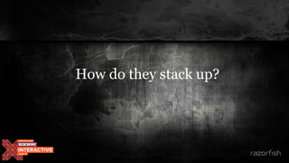How do they stack up?
 