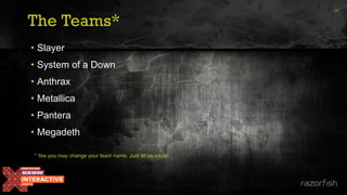 The Teams*
34
• Slayer
• System of a Down
• Anthrax
• Metallica
• Pantera
• Megadeth
* Yes you may change your team name. Just let us know!
 