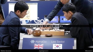 W A T S O N V S J E O P A R D Y
Matteo Sarzana digitalgonzo.it @zazzanm
 