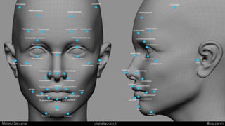 A I A S A C O M M O D I T Y
Matteo Sarzana digitalgonzo.it @zazzanm
 
