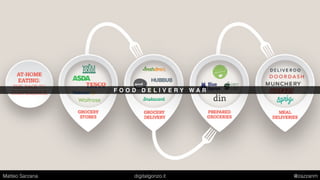 L I S T E N T O Y O U R C U S T O M E R S
Matteo Sarzana digitalgonzo.it @zazzanm
 