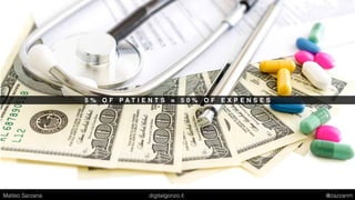 P E N A L T I E S I F P A T I E N T G O B A C K T O H O S P I T A L
Matteo Sarzana digitalgonzo.it @zazzanm
 