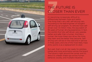 7THE FUTURE IS
CLOSER THAN EVER
It’s becoming increasingly difficult to
differentiate between hype and reality.
One thing that’s very real: self-driving cars.
According to the lead engineer of Google’s
self-driving car program, its vehicles have self-
driven over 1.3 million miles, the equivalent of
90 years of human driving experience. In fact,
the world’s first fully self-driven cars operate
better and safer than a human. And like a
human, the more these cars drive, the more
they learn and the better they become. Self-
driving cars will be on the road and in service
in three years, and one of the most likely mass
entry points is as a replacement to Uber.
But wait, that’s not all: Get ready for pilotless
planes and more automation across the board.
The future is right around the corner, and it’s
about to unleash shake-ups across human
behavior, society, and multiple industries.
 