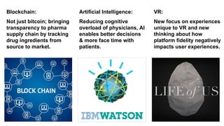 Not just bitcoin; bringing
transparency to pharma
supply chain by tracking
drug ingredients from
source to market.
Blockchain:
Reducing cognitive
overload of physicians, AI
enables better decisions
& more face time with
patients.
Artificial Intelligence: VR:
New focus on experiences
unique to VR and new
thinking about how
platform fidelity negatively
impacts user experiences.
 