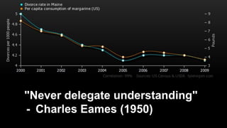 "Never delegate understanding"
- Charles Eames (1950)
 