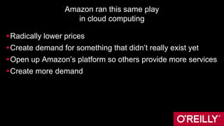 Amazon ran this same play
in cloud computing
Radically lower prices
Create demand for something that didn’t really exist yet
Open up Amazon’s platform so others provide more services
Create more demand
 