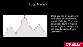 Local Maxima
Once you are on a peak, it’s
hard to get to another one,
even if it’s higher. You have
to go back down. It may be
easier to get to the top if you
are already starting from a
valley floor.
 