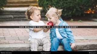 3 3 5 B I L L I O N V A L U E O F S H A R I N G E C O N O M Y
Matteo Sarzana digitalgonzo.it @zazzanm
 