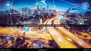 I N F R A S T R U C T U R E F O R E V E R Y T H I N G
Matteo Sarzana digitalgonzo.it @zazzanm
 