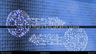 P U B L I C O R P R I V A T E R E A D A N D W R I T E A C C E S S
Matteo Sarzana digitalgonzo.it @zazzanm
 