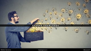 S H A R E D K N O W L E D G E
Matteo Sarzana digitalgonzo.it @zazzanm
 