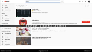 C O N T E N T I S M O S T L Y L E A R N I N G
Matteo Sarzana digitalgonzo.it @zazzanm
 