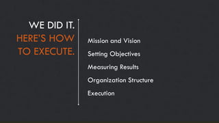 Mission and Vision
Setting Objectives
Measuring Results
Organization Structure
Execution
WE DID IT.
HERE’S HOW
TO EXECUTE.
 