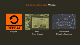 Communicating your Mission
Everyone Execs
Press Release
Product Team
Objective Roadmap
 