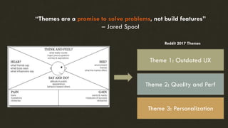 “Themes are a promise to solve problems, not build features”
– Jared Spool
Theme 1: Outdated UX
Theme 2: Quality and Perf
Theme 3: Personalization
Reddit 2017 Themes
 