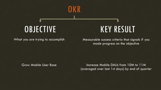 OBJECTIVE
What you are trying to accomplish
KEY RESULT
OKR
Measurable success criteria that signals if you
made progress on the objective
Grow Mobile User Base Increase Mobile DAUs from 10M to 11M
(averaged over last 14 days) by end of quarter
 