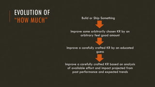 EVOLUTION OF
“HOW MUCH” Build or Ship Something
Improve some arbitrarily chosen KR by an
arbitrary feel good amount
Improve a carefully crafted KR by an educated
guess
Improve a carefully crafted KR based on analysis
of available effort and impact projected from
past performance and expected trends
 