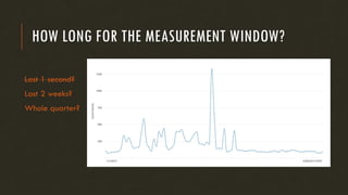 HOW LONG FOR THE MEASUREMENT WINDOW?
Last 1 second?
Last 2 weeks?
Whole quarter?
 