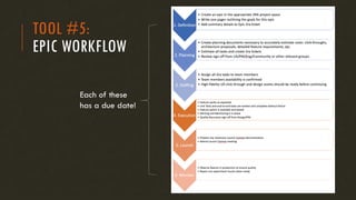 TOOL #5:
EPIC WORKFLOW
Each of these
has a due date!
 