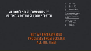 WE DON’T START COMPANIES BY
WRITING A DATABASE FROM SCRATCH
BUT WE RECREATE OUR
PROCESSES FROM SCRATCH
ALL THE TIME!
10 ORG $4000
11 A1 = $3C
12 A2 = $3E
13 A4 = $42
14 ALLMOVE = $C311
15
16 **************************
17 * SETUP-move data for VTOC
18 * and catalog to a????? at
19 * 8000-B3FF (pseudo trk 11
20 * 0-3)
21 **************************
22 SETUP LDA #<vtoc
23 STA A1
24 LDA #>VTOC
25 STA A1+1
26 LDA #<end
 